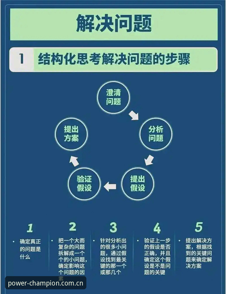 宝威体育场场有力服务常见问题 3个关键步骤+5个高频误区—宝威体育场场有力服务常见问题实战指南